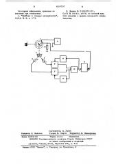 Магнитооптический гистериограф (патент 618707)