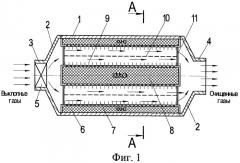 Нейтрализатор отработавших газов (патент 2445475)