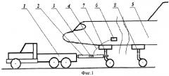 Транспортировочное устройство самолетов (патент 2281887)