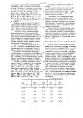 Способ оценки адаптационных возможностей организма больных остеомиелитом (патент 1333303)