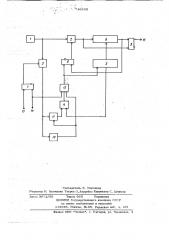Генератор серий импульсов (патент 746880)