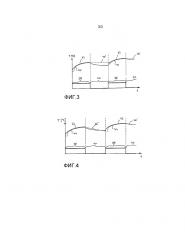 Циркуляционный насосный агрегат и гелиотермическая установка (патент 2628134)