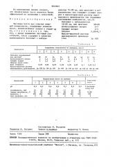 Чистящая паста для очистки твердой поверхности (патент 1643601)