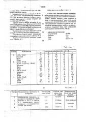 Состав для декорирования керамической плитки методом сериографии (патент 1768565)