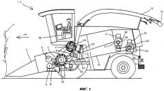 Моторное транспортное средство (патент 2424138)
