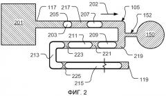 Анализ фазового поведения с применением микрофлюидной платформы (патент 2537454) Анализ фазового поведения с применением микрофлюидной платформы (патент 2537454)