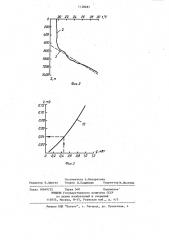 Способ измерения скорости потока флюида в затрубном пространстве скважины (патент 1138487)