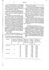 Способ брикетирования металлической стружки (патент 1692737)