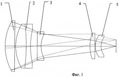 Объектив для ближней ик-области спектра (патент 2276799)