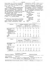 Силикатная композиция для изготовления покрытий (патент 1502528)