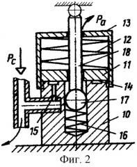 Пневматическая подвеска сиденья оператора (патент 2266831)