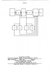 Способ кодирования фототелеграфного сигнала (патент 902315)