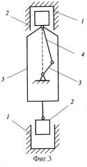 Поршневая резонансная машина (патент 2274755)