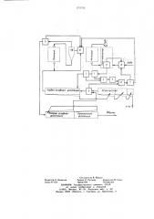 Устройство автоматического управления флотационно- измельчительным циклом (патент 674796)