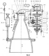 Жидкостный ракетный двигатель (патент 2372514)