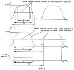 Способ измерения угла пеленга и устройство для его осуществления (патент 2298152)