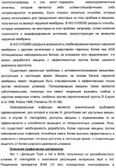 Нейссериальные вакцинные композиции, содержащие комбинацию антигенов (патент 2494758)