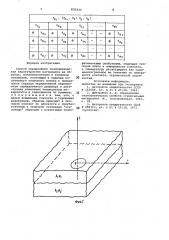 Способ определения теплофизическиххарактеристик материалов (патент 832433)