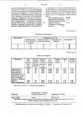 Антифрикционный композиционный материал (патент 1812190)