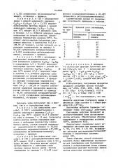 Способ получения смачивателя для полиамидных или полиэфирных пленок (патент 1625869)