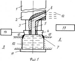 Способ и устройство для локальной электрохимической обработки кромок каналов (патент 2303087)