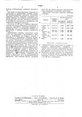 Термопластичная композиция (патент 271423)