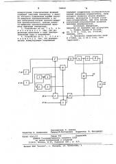 Устройство для преобразования координат на плоскости (патент 748441)