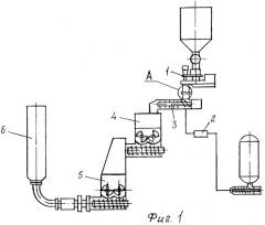 Способ смешения компонентов взрывчатого состава (патент 2287508)