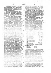 Состав для металлизации необожженной керамики (патент 1014820)