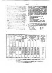 Сырьевая смесь для получения портландцементного клинкера (патент 1821454)