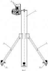 Штатив для установки оборудования наблюдения (патент 2558508)