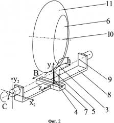 Способ определения профиля винтовой фасонной поверхности детали (патент 2587201)