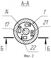 Адаптивная торсионная рессора (патент 2475390)
