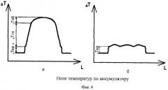 Аккумуляторная батарея космического аппарата (патент 2390885)