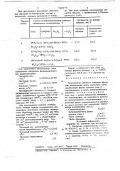 Катализатор крекинга нефтяных фракций (патент 740273)