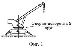 Опорно-поворотный круг (патент 2280611)