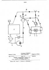 Система топливоподачи дизеля (патент 950939)