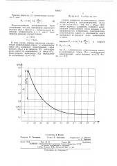 Способ измерения количественного соотношения волокон в двухкомпонентной смеси (патент 483617)