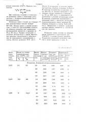 Резиновая смесь на основе хлоропренового каучука (патент 713883)