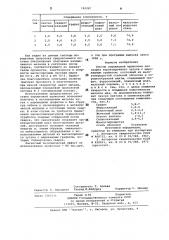 Состав порошковой проволоки (патент 742087)