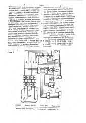 Устройство для контроля изделий методом акустической эмиссии (патент 903763)