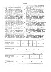 Способ получения гранулированного суперфосфата (патент 1002275)