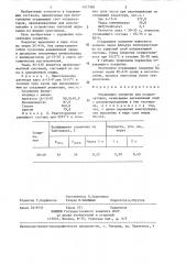 Отражающее покрытие для поляризаторов (патент 1317385)