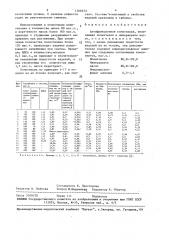 Антифрикционная композиция (патент 1509373)