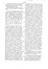 Способ возведения набивной сваи (патент 1280084)