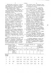 Способ извлечения фосфата цинка из фосфатного шлама (патент 1209602)