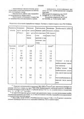 Способ термической переработки твердых бытовых и промышленных отходов (патент 2002995)