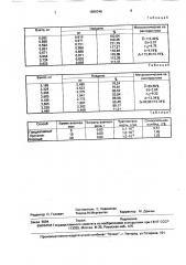 Способ количественного определения азатиоприна (патент 1686346)