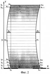 Оптоэлектронный способ измерения ширины и серповидности движущегося листового материала (патент 2278355)