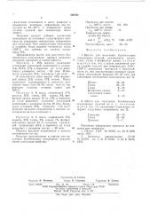 Шихта для получения безобжиговых огнеупорных изделий (патент 592792)